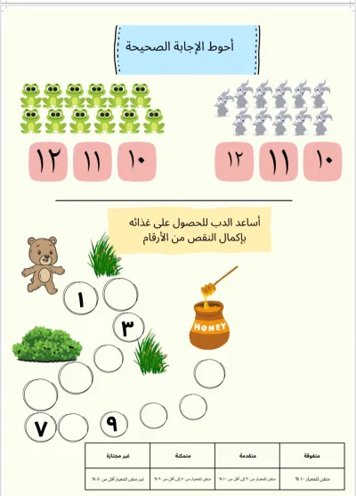 تصميم اوراق عمل رياضيات