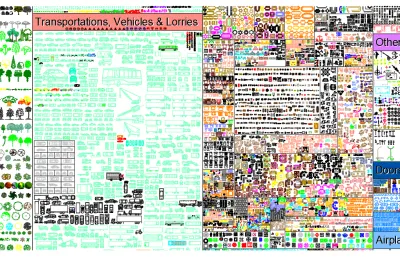 رسم المخططات المعمارية ثنائية البعد 2D على برنامج Autocad